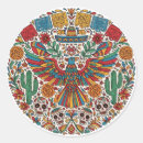 Search for aztec skull stickers Mexico
