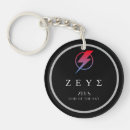 Search for greek god key rings Mythology