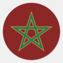Search for football lover stickers Flag