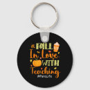 Search for for para key rings Teaching