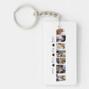 Search for grandmothers key rings Birthday  for grandma