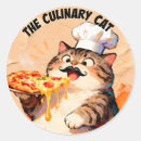 Search for pizza box stickers Cartoon