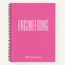 Search for science teacher gifts Arithmetic engineering science