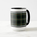 Search for gunn mugs Plaid