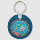 Search for shipwreck key rings Cute