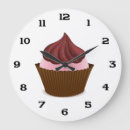 Search for cupcake art Baked goods