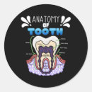 Search for orthodontists stickers Dental care