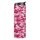 Search for pink camouflage travel mugs Pattern