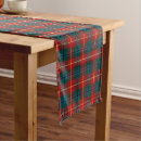 Search for christmas table runners Plaid