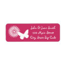 Search for raspberry return address labels Pink
