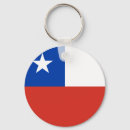 Search for chile key rings Flag