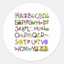 Search for judging you stickers Kawaii