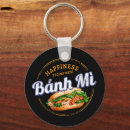 Search for baguette key rings Bread