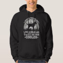 Search for border terrier clothing Retro