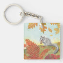 Search for fluffy key rings Wildlife