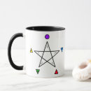 Search for pentagrams mugs Witchcraft