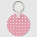 Search for pink dots key rings Rose