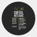 Search for diesel stickers Funny