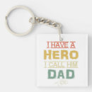 Search for have key rings Dad