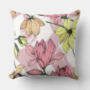 Search for pastel yellow cushions Elegant