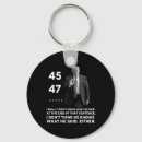 Search for what key rings America