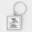 Search for searching key rings Funny