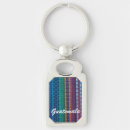 Search for fabric key rings Colour