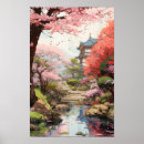Search for cherry blossom posters Garden
