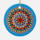 Search for costa rica christmas tree decorations Central america