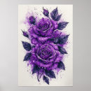 Search for droplets posters Botanical