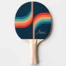 Search for retro style Waves