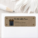 Search for primitive return address labels Country