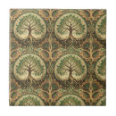 Search for tree of life tiles Spiritual