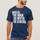 Search for mills Birthday