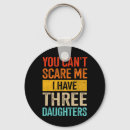 Search for scare key rings Papa