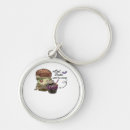 Search for eat drink key rings Trick or treat