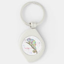 Search for chameleon key rings Lizard