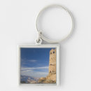 Search for erosion key rings Grand canyon national park