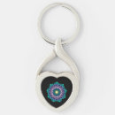 Search for colour on black key rings Colourful