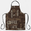 Search for experiment aprons Pattern