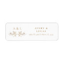 Search for elegant monogram wedding return address labels Initials