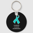 Search for ovarian cancer key rings Crisis centre