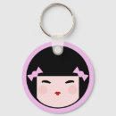 Search for anime style key rings Japanese
