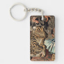 Search for e key rings Japan