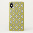 Search for ikat iphone cases Abstract background