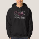Search for oe clothing Cancer