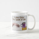 Search for god adam mugs Sistine chapel