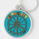 Search for seren key rings Strength