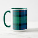 Search for blue plaid mugs Birthday