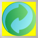 Search for recycle posters Earth